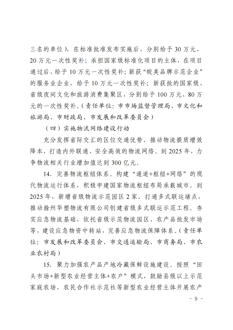 中共滁州市委+滁州市人民政府关于印发《滁州市服务业锻长补短行动计划（2022—2025年）》的通知(1)_08.png